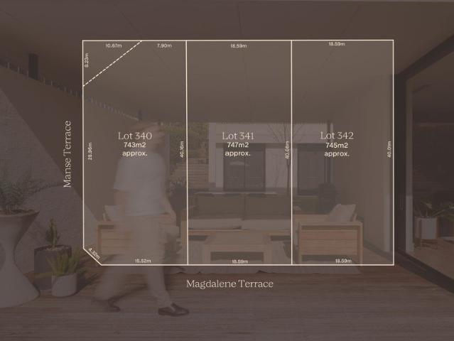 Open the Door to the Potential of a Rare Pasadena Development Holding