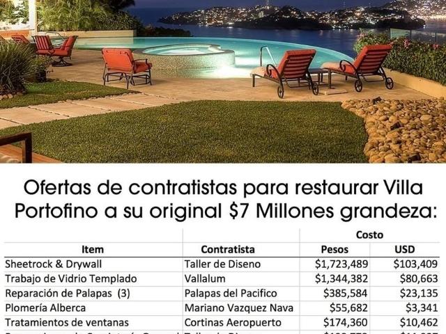 Opportunity House available for Sale in Las Brisas, Acapulco, Guerrero, Mexico