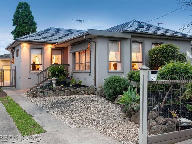 Outstanding Home and Location!