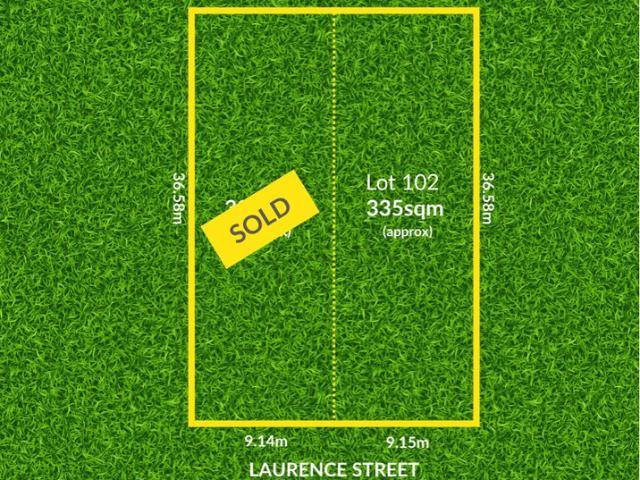 Outstanding Opportunity to Design & Build Your Dream Home!
