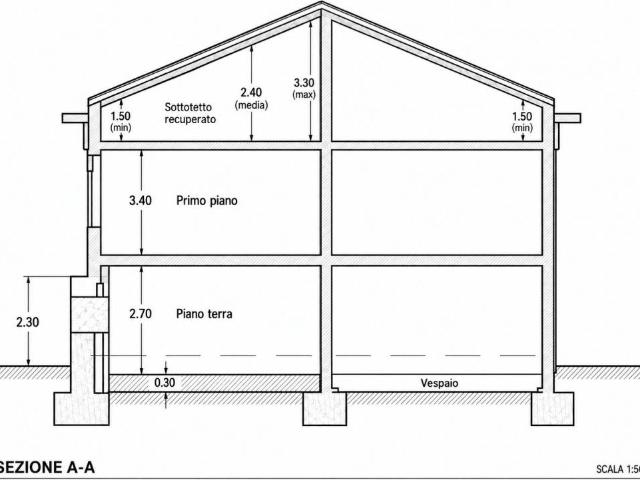 Palazzo / Stabile in vendita a Bollate MI