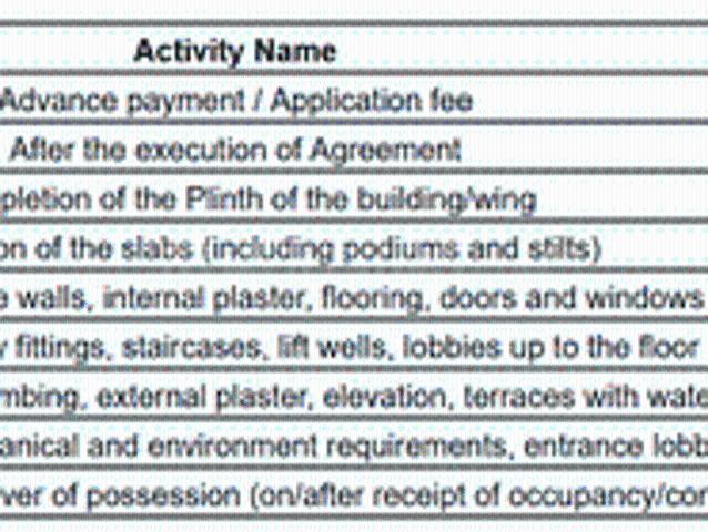 Palghar 1 BHK Apartment For Sale Mumbai