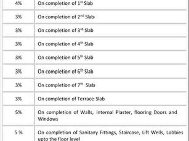 Palghar 1 BHK Apartment For Sale Mumbai