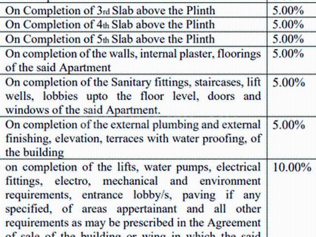 Palghar 2 BHK Apartment For Sale Mumbai