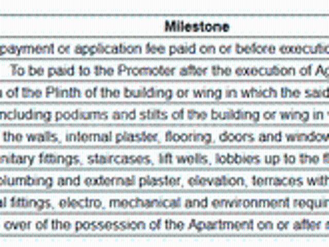Palghar 3 BHK Apartment For Sale Mumbai