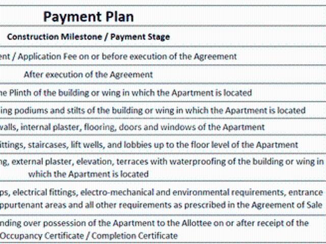 Parvati Darshan 3 BHK Apartment For Sale Pune