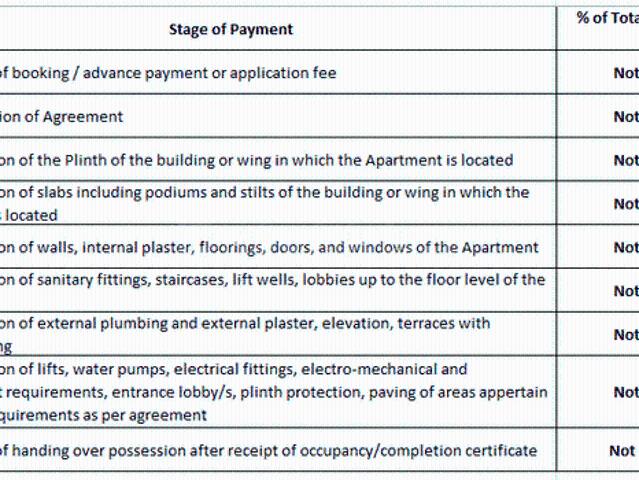 Parvati Darshan 2 BHK Apartment For Sale Pune