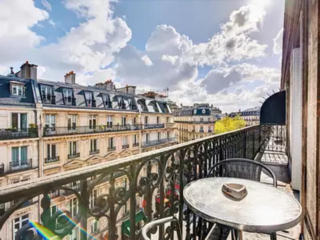 Paris 8ème 75008 Achat / Vente appartement 2 pièces t2