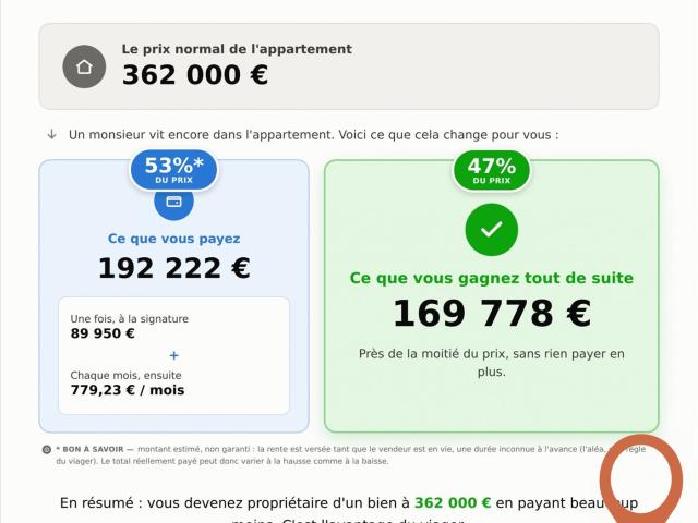 Paris Saint Mandé Viager Occupé 42m² Paris 12ème