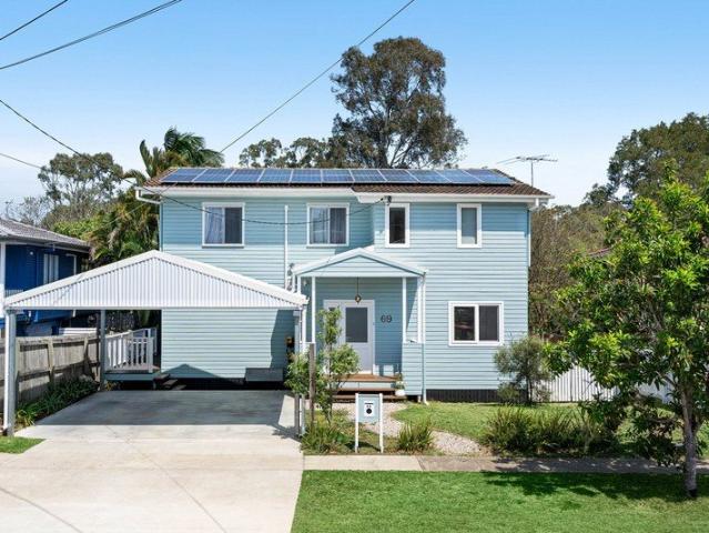 Parkside Family Living with Space to Flourish