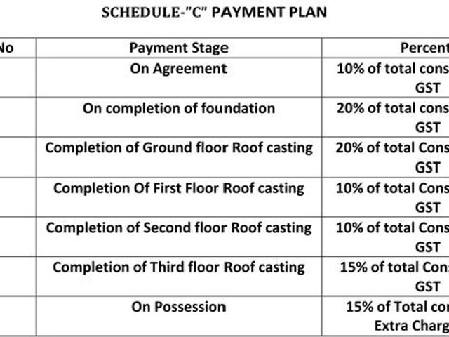 Paschim Barisha 2 BHK Apartment For Sale Kolkata