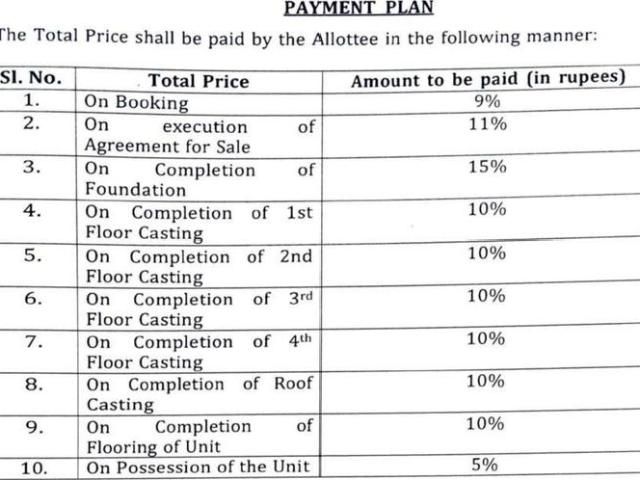 Paschim Putiary 1 BHK Apartment For Sale Kolkata