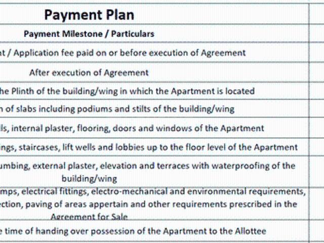 Pashan 3 BHK Apartment For Sale Pune