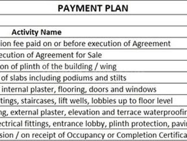 Pashan 3 BHK Apartment For Sale Pune