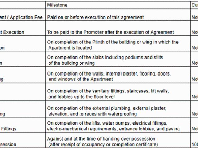 Pashan 1 BHK Apartment For Sale Pune