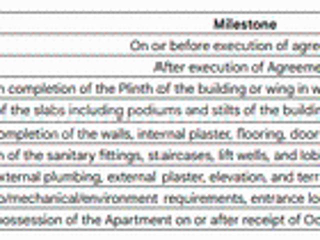 Pashan 2.5 BHK Apartment For Sale Pune
