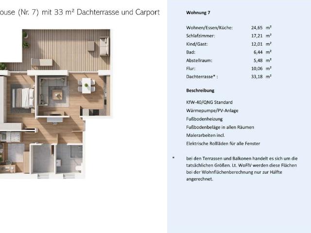 Penthouse W7 mit 33m² Dachterrasse