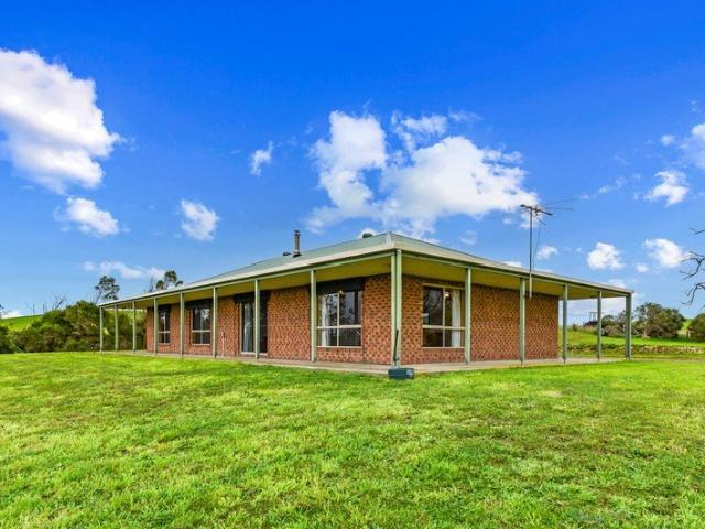 Peace, Privacy & Panoramic Views