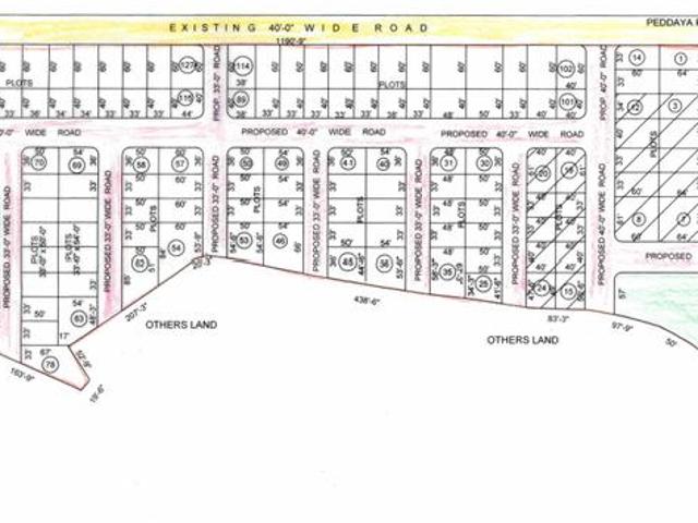 Peddayapalle Residential Plot For Sale Mahabubnagar