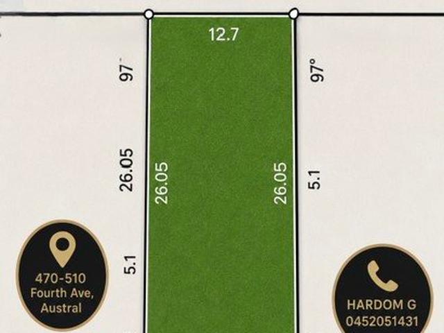 Perfect land !