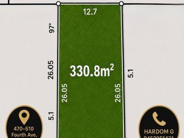 Perfect Land for First home buyer and Investors!