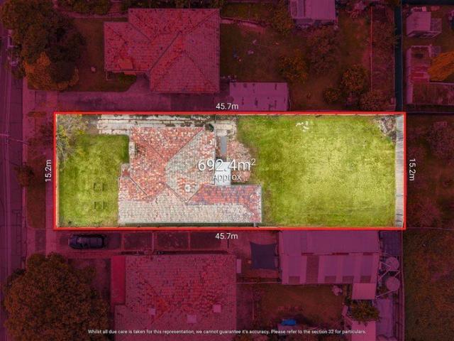 Perfect potential with location and land