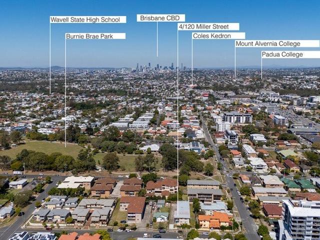 Perfect Startup or Downsize in the Heart of Chermside