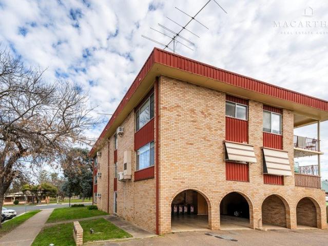 CBD Convenience with Secure Rental Income