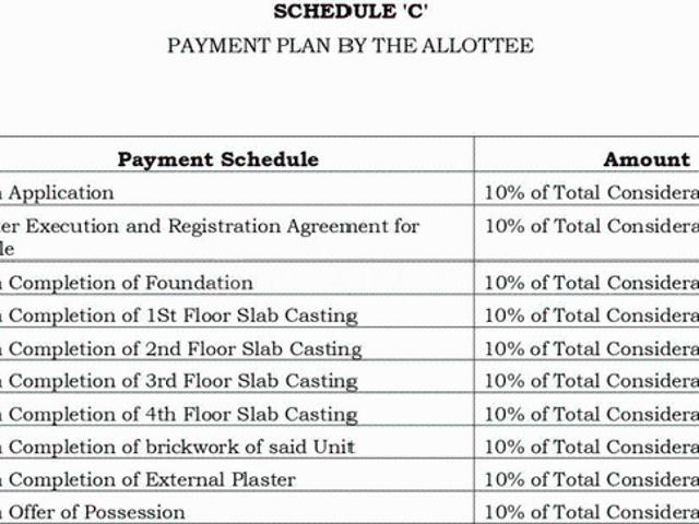 Phool Bagan 2 BHK Apartment For Sale Kolkata