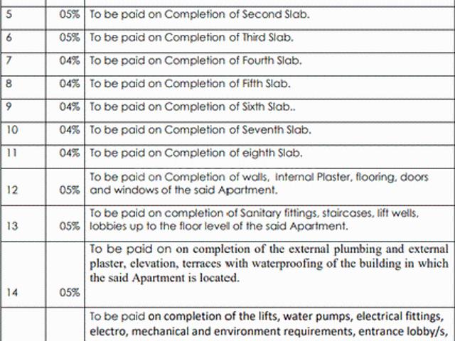 Pimple Nilakh 2 BHK Apartment For Sale Pune