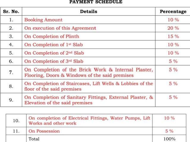 Pimple Nilakh 2 BHK Apartment For Sale Pune
