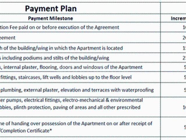 Pimple Saudagar 3 BHK Apartment For Sale Pune