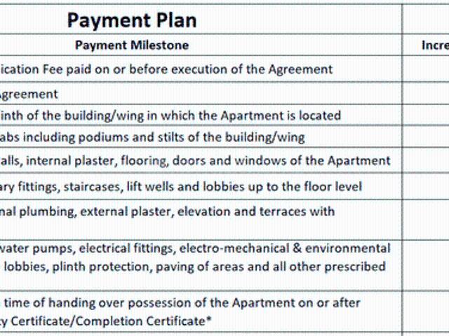 Pimple Saudagar 3 BHK Apartment For Sale Pune
