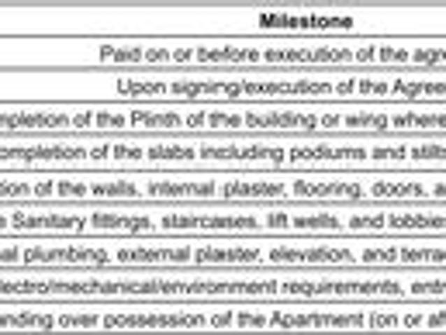 Pimple Saudagar 2 BHK Apartment For Sale Pune