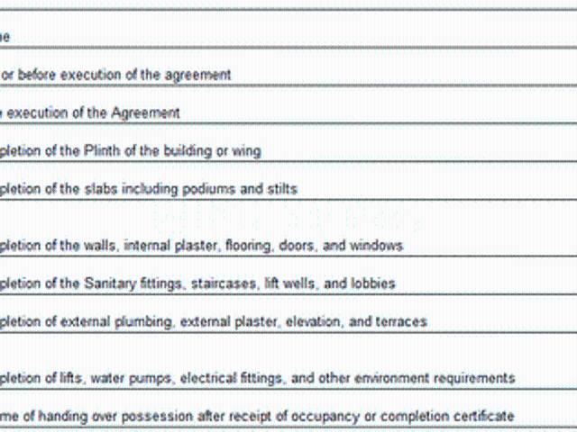 Pimple Saudagar 2 BHK Apartment For Sale Pune