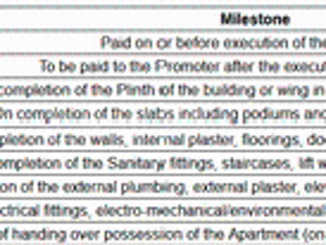 Pimpri 3 BHK Apartment For Sale Pune