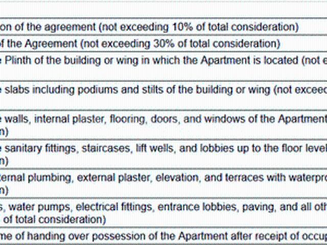 Pimpri 2 BHK Apartment For Sale Pune
