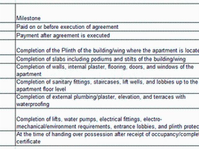 Pimpri 2 BHK Apartment For Sale Pune