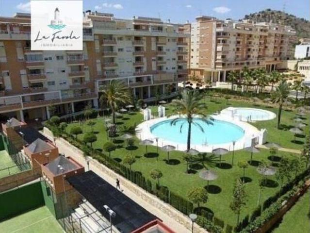 Piso Alquiler Málaga Capital, Teatinos Cortijo Alto