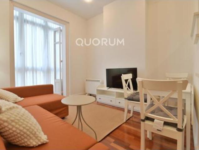 Piso Alquiler Bilbao, Abando