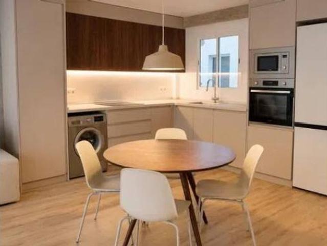 Piso Alquiler València Capital, Benimaclet