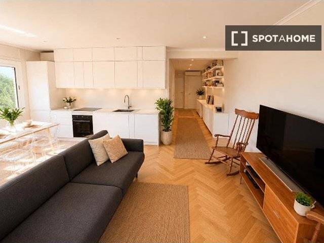 Piso en Alquiler en Can Girona Terramar Vinyet