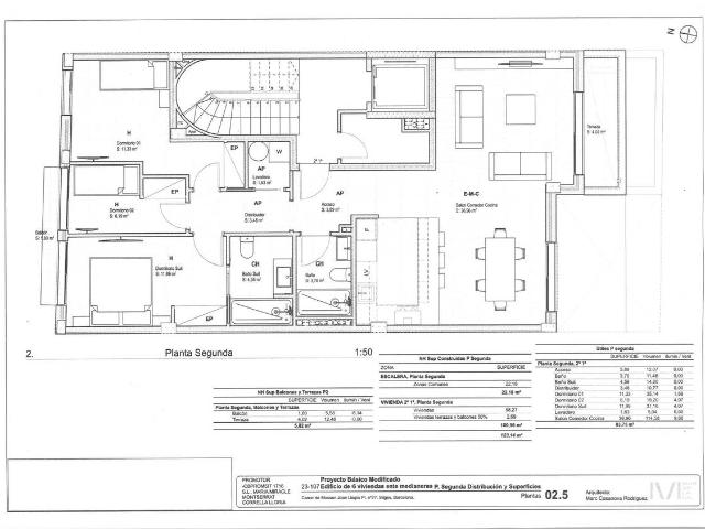 Piso en Venta en Can Girona Terramar Vinyet