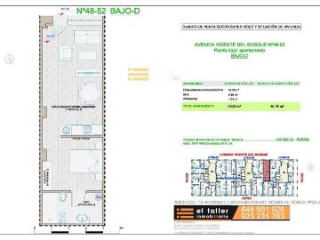 Plaza de Colón, Salamanca - Aire acondicionado