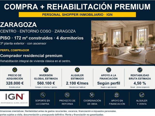 Piso en Venta en Paseo Independencia