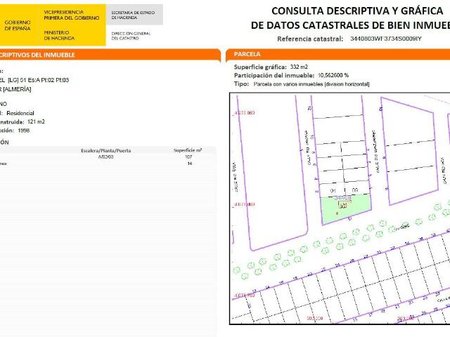Piso en Venta Vícar, Almería