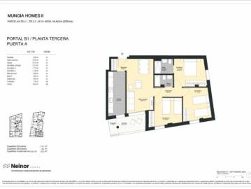 Piso Venta Mungia, Mungia