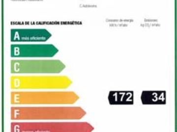 Piso Venta Madrid Capital, Hispanoamérica