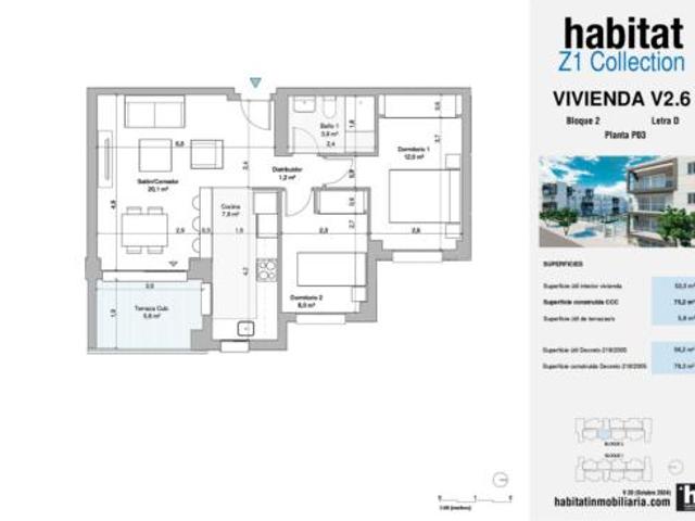 Piso Venta Málaga Capital, Los Prados