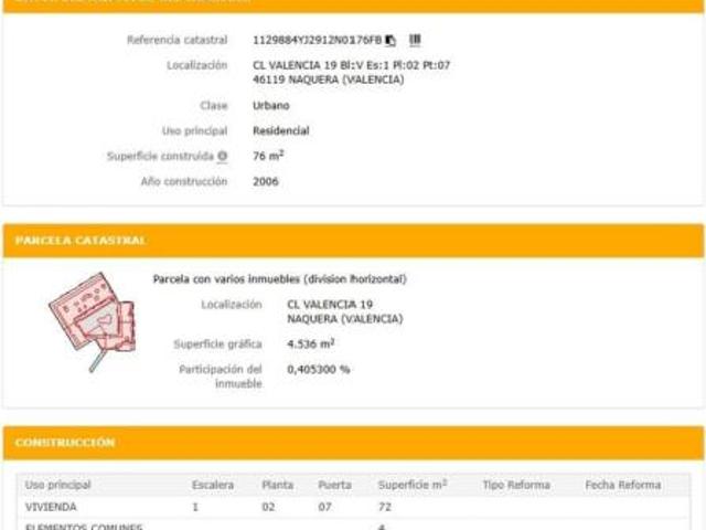 Piso Venta Nàquera Náquera, Nàquera Náquera